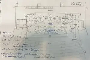 ผังบริเวณเวที ที่เลือกใช้งานเป็น "บัลลังก์" สำหรับประธานสภาผู้แทนราษฎร์ คณะรัฐมนตรี และบุคคลากรที่เกี่ยวข้อง